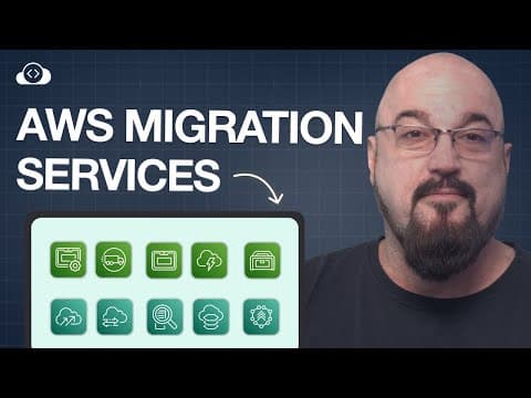 AWS Cloud Practitioner (CLF-C02) Exam Prep