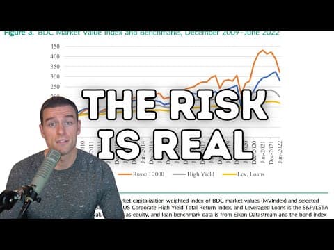 Evidence-Based Investing with Ben Felix