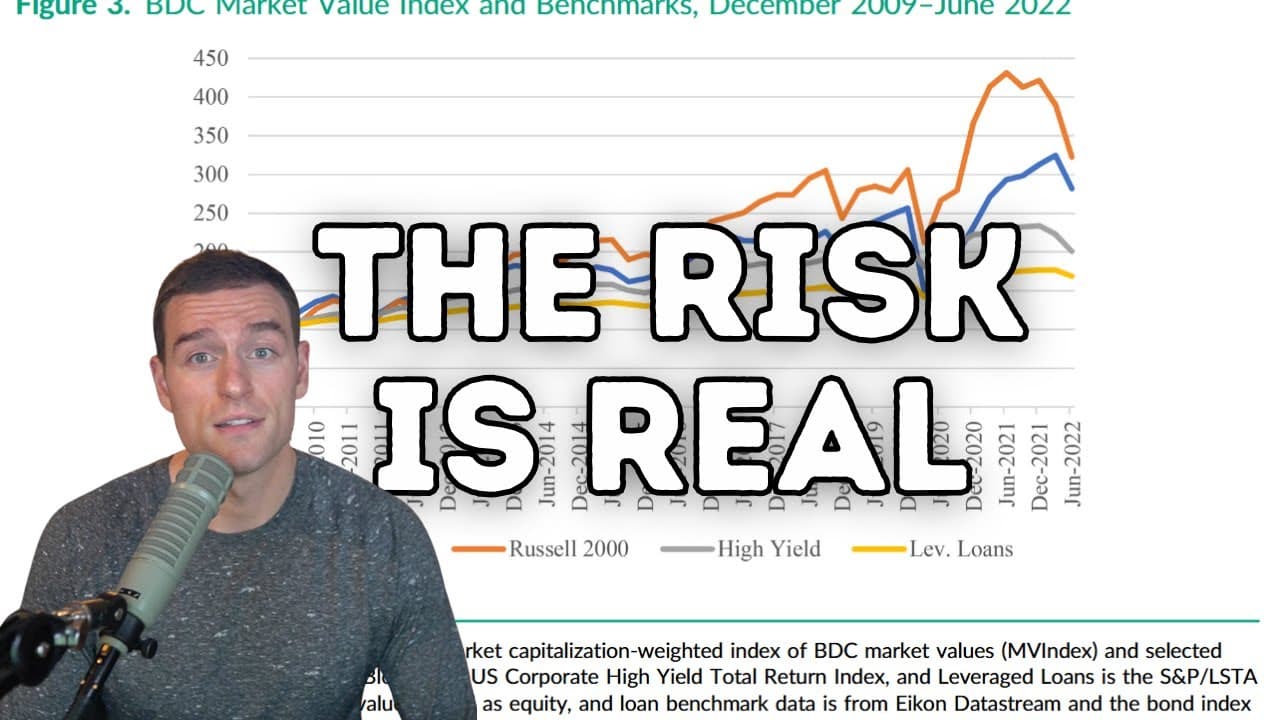 Evidence-Based Investing with Ben Felix