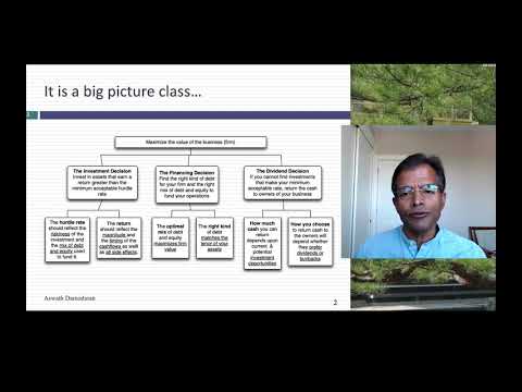 Corporate Finance