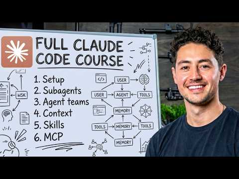 The Automation Agency Playbook: Full Courses