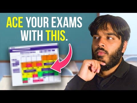 Exam Preparation Masterclass