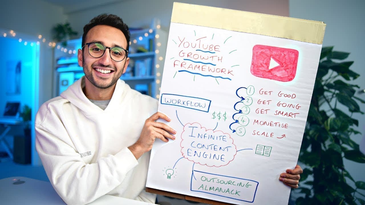 Creatorpreneur: The Business Behind Content