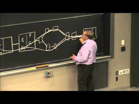 MIT 6.034: Artificial Intelligence