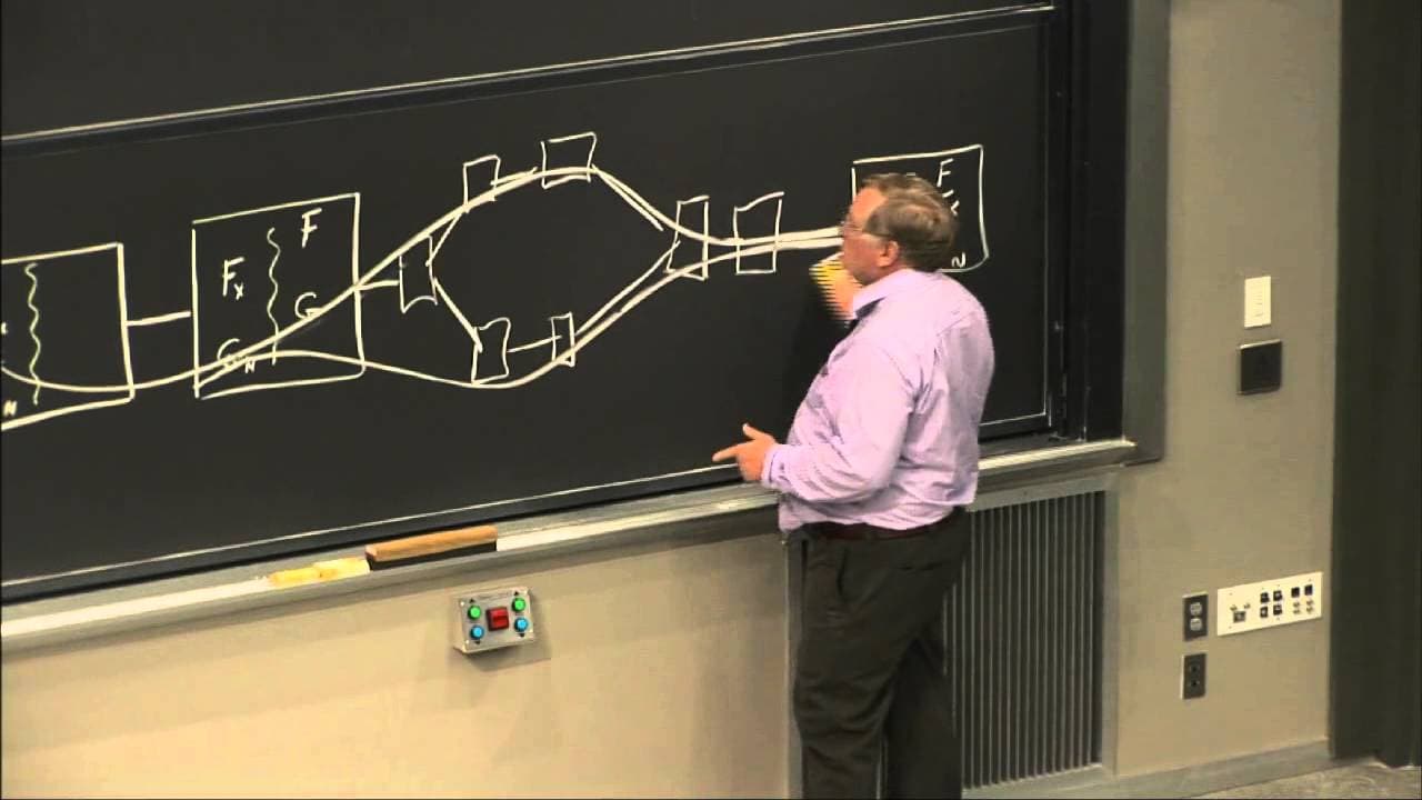MIT 6.034: Artificial Intelligence