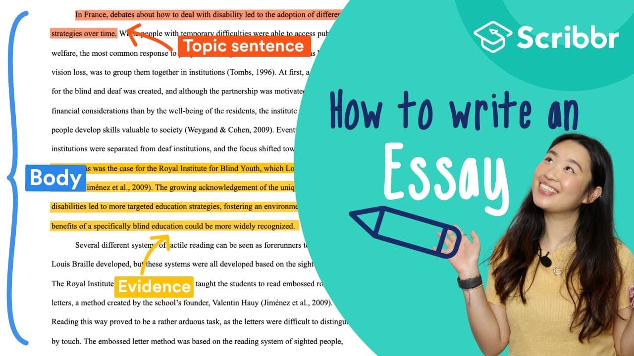 Essay Writing Masterclass: Thesis to Final Draft