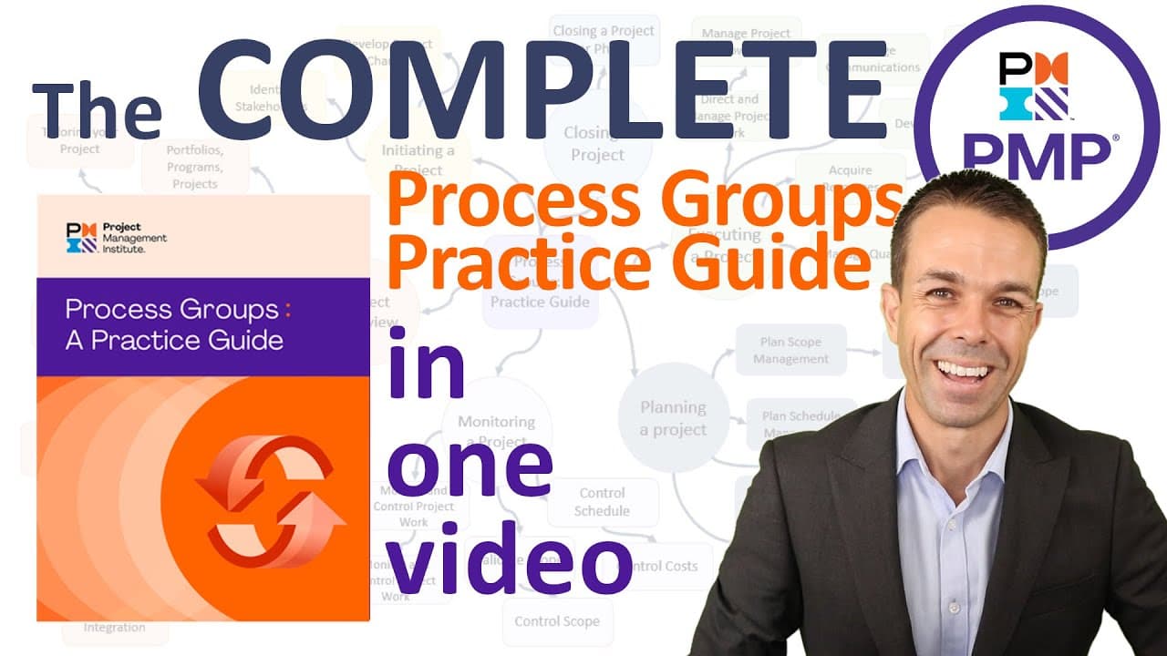 Project Management Fundamentals (PMP Process Groups)