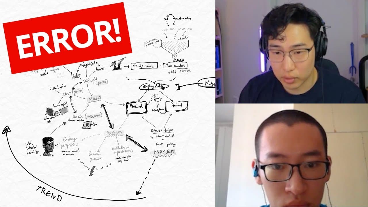 Mind Mapping, Note-Taking & Revision