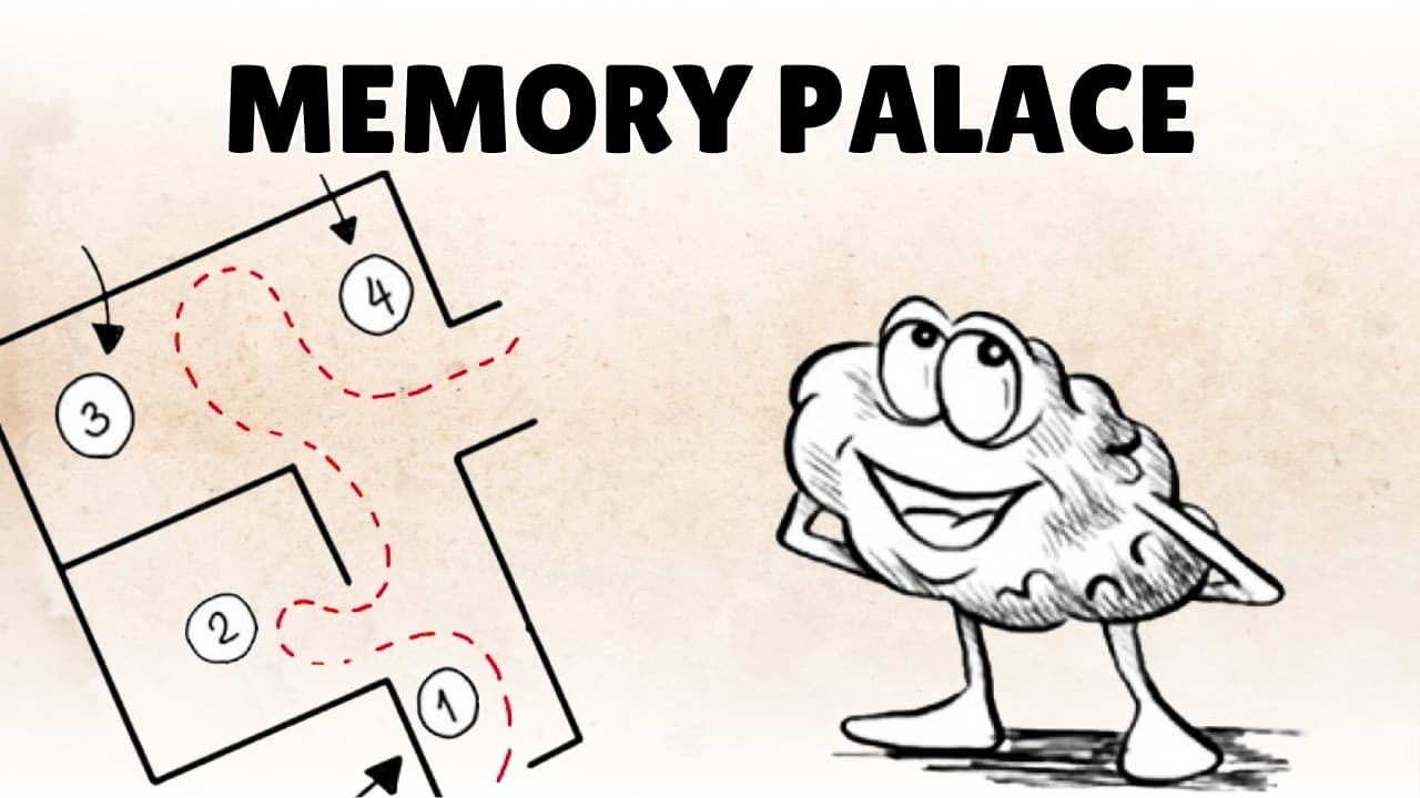 Memory and the Brain: How Remembering Works