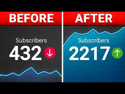 YouTube Growth Engine: First 1,000 Subscribers to Monetization