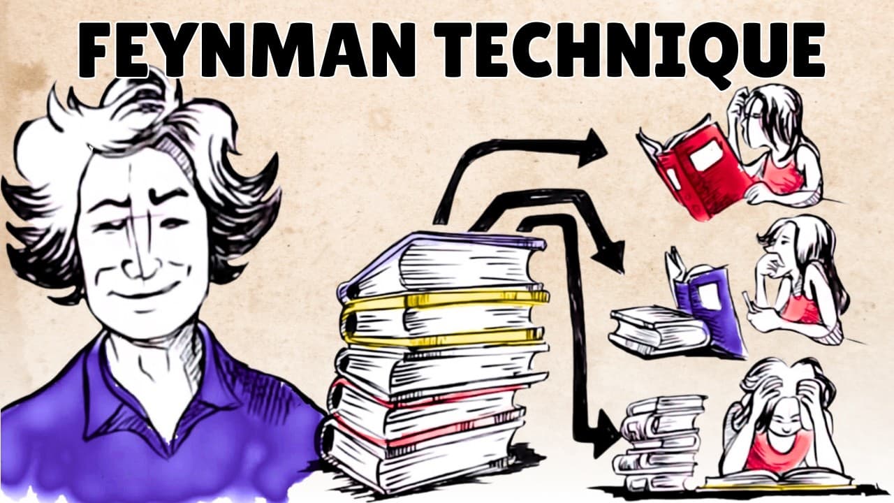 Learning Techniques & Study Tips, Animated